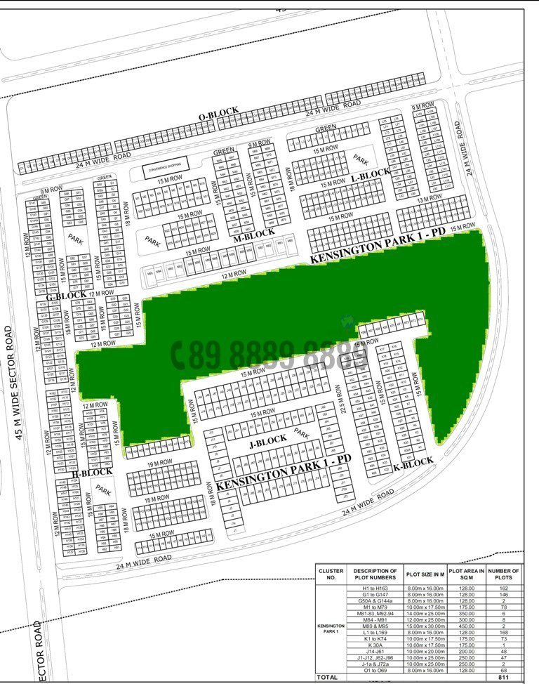 299 Sq.yard